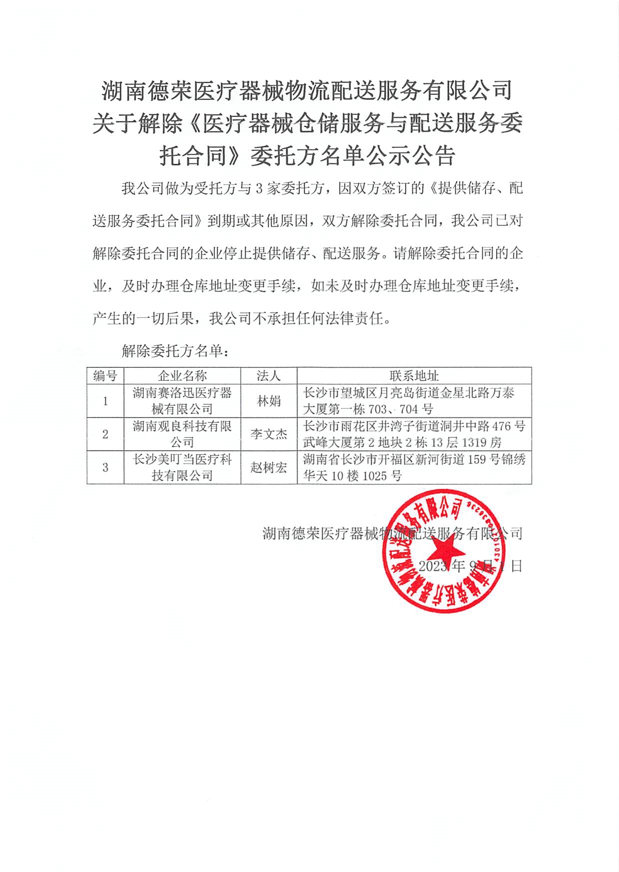 关于停止合作的仓库委托业务公司公告20230831(1).jpg