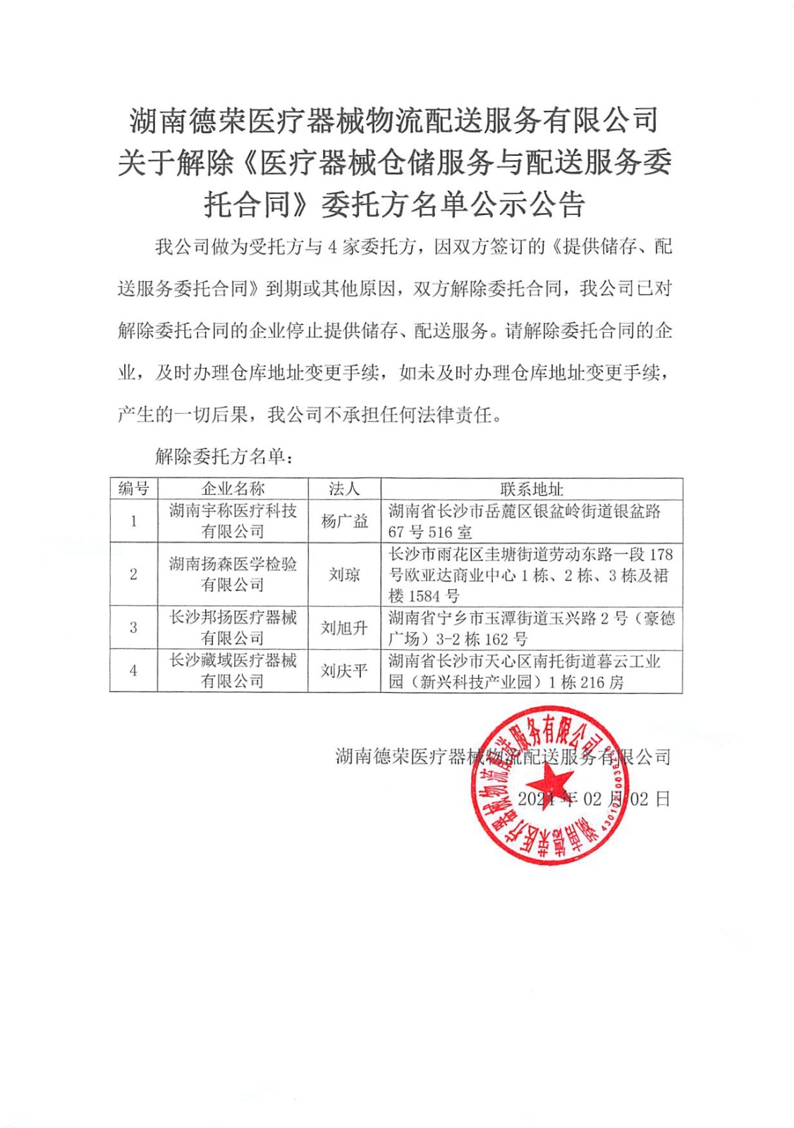 关于停止合作的仓库委托业务公司公告20240202(1).jpg