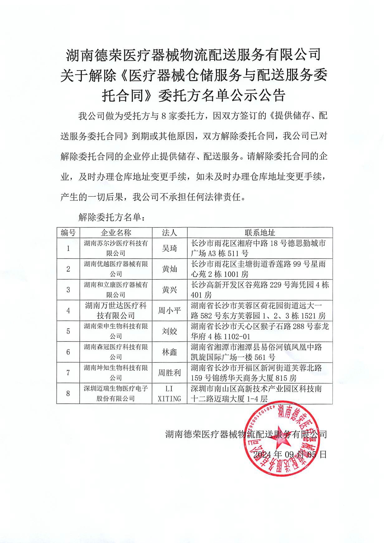 （已盖章）关于停止合作的仓库委托业务公司公告20240905(1).jpg